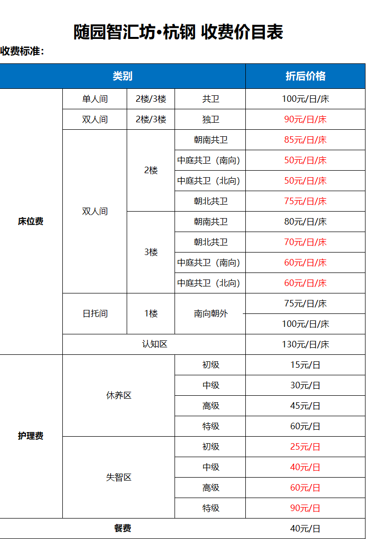 杭鋼隨園智匯坊收費