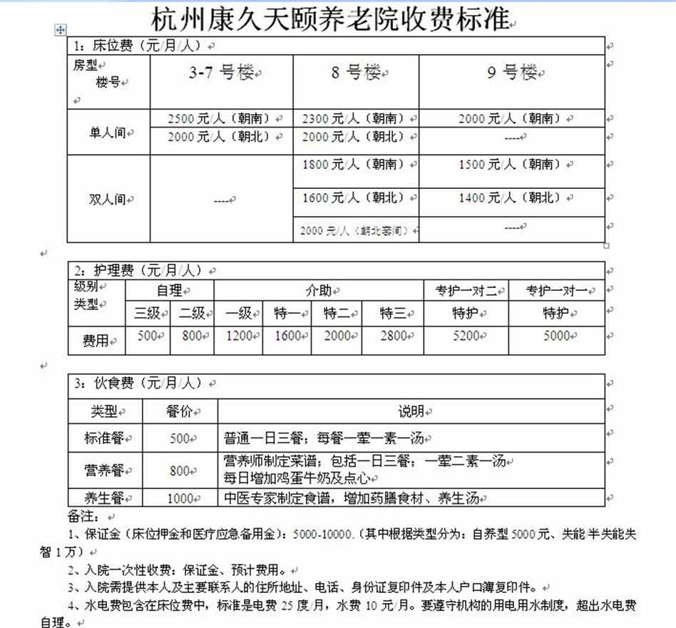 杭州康久天頤養老院收費