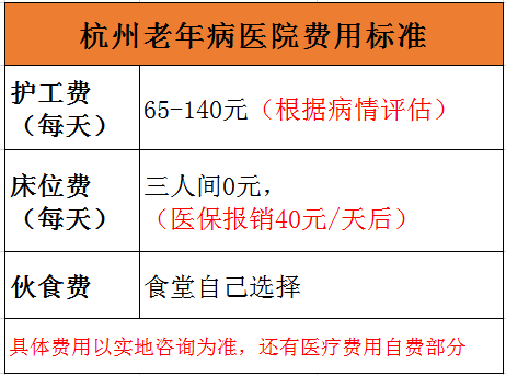 杭州市老年病醫院收費