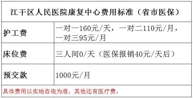 杭州康復養老之家是杭州康復醫院，杭州養老院，杭州公立康復中心，杭州醫養結合護理院信息一站式分享平臺。