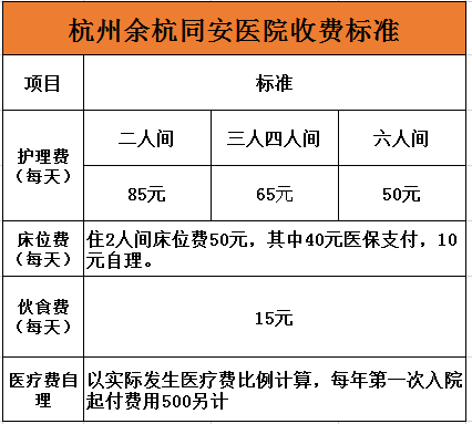 杭州余杭同安醫院價格