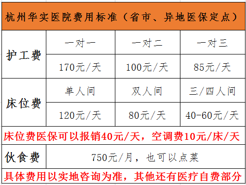 杭州華實醫院價格