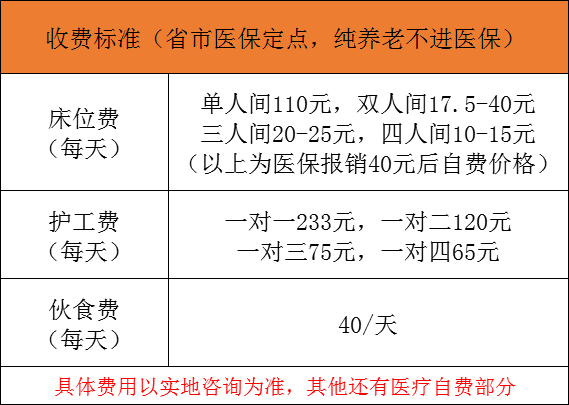 杭州海月隨園護理院價格