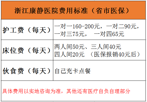 杭州康復養老之家是杭州康復醫院，杭州養老院，杭州公立康復中心，杭州醫養結合護理院信息一站式分享平臺。