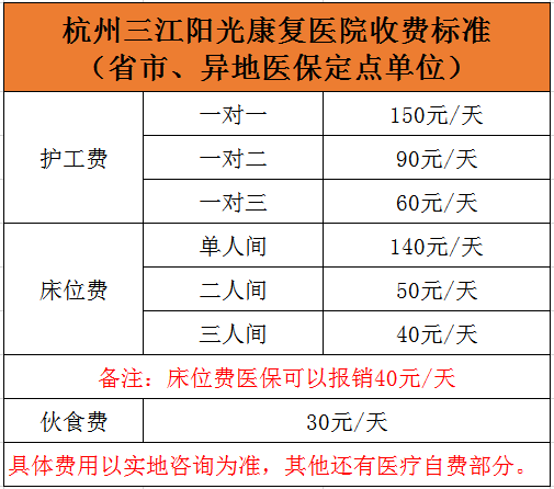 杭州康復養老之家是杭州康復醫院，杭州養老院，杭州公立康復中心，杭州醫養結合護理院信息一站式分享平臺。