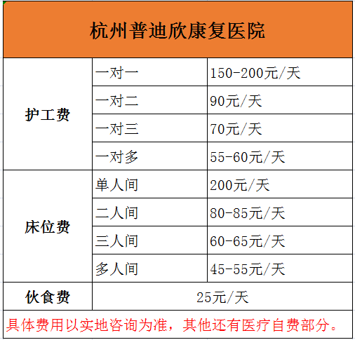 杭州康復養老之家是杭州康復醫院，杭州養老院，杭州公立康復中心，杭州醫養結合護理院信息一站式分享平臺。