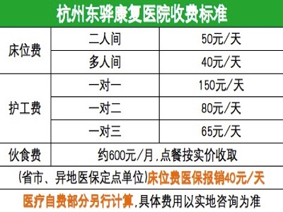 杭州東驊康復(fù)醫(yī)院收費(fèi)怎么樣