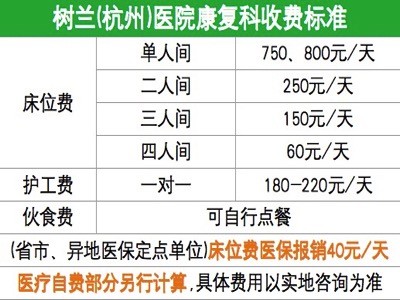 杭州樹蘭醫院康復中心收費怎么樣？