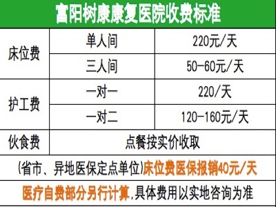 杭州富陽樹康康復醫院收費標準怎么樣