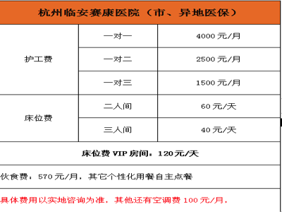 杭州臨安賽康醫(yī)院收費(fèi)標(biāo)準(zhǔn)怎么樣