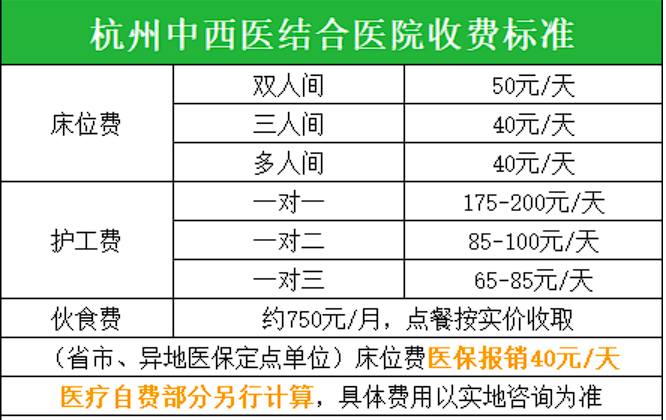 杭州中西醫(yī)結(jié)合醫(yī)院收費(fèi)標(biāo)準(zhǔn)怎么樣