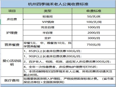 四季瑞禾老人公寓介紹