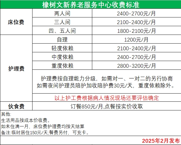 愛聚橡樹照護之家收費標準