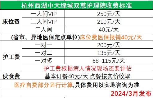 杭州西湖中天綠城雙慈護理院收費標準