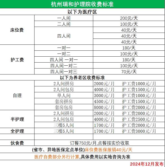 杭州瑞和護理院收費標準