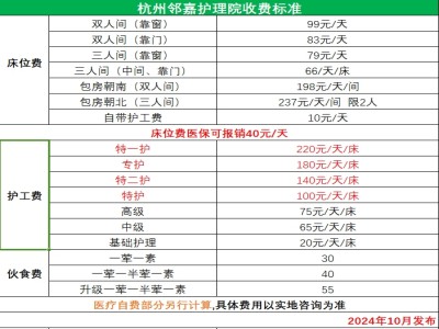 杭州鄰嘉護理院收費標準