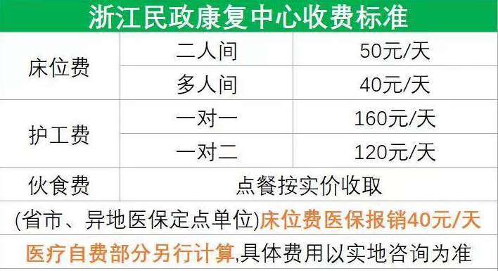 浙江民政康復中心收費標準